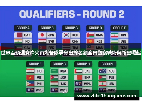 世界盃預選賽烽火再燃各隊爭奪出線名額全景觀察戰術與新星崛起