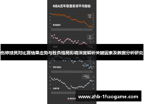 伤停球员对比赛结果走势与胜负格局影响深度解析关键因素及数据分析研究 伤停球员对比赛结果走势与胜负格局影响深度解析关键因素及数据分析研究