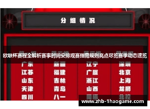 欧联杯赛程全解析赛事时间安排观赛指南规则亮点尽览赛季动态速览