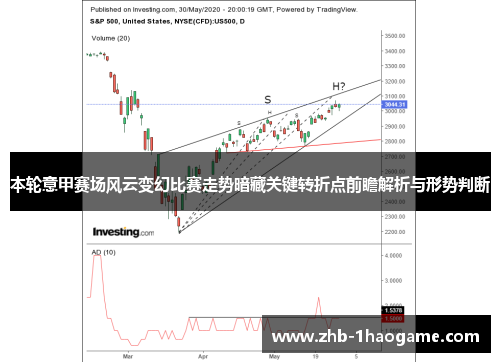 本轮意甲赛场风云变幻比赛走势暗藏关键转折点前瞻解析与形势判断