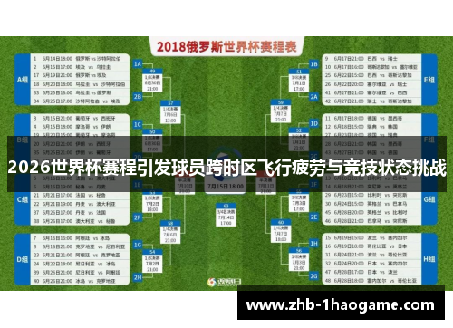 2026世界杯赛程引发球员跨时区飞行疲劳与竞技状态挑战